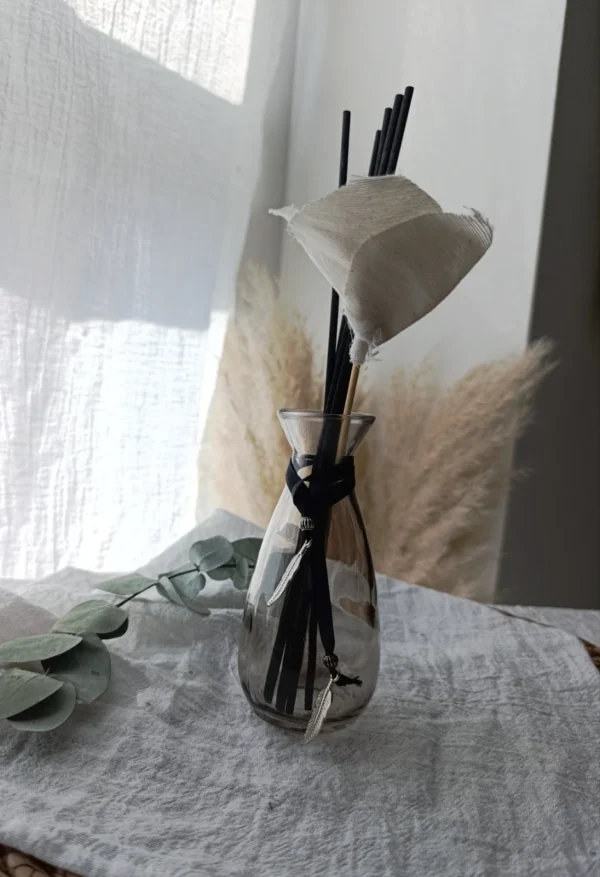 Envase Difusor Gota